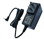 24v Ac/dc Adapter For Nec Itl Dt700 Series Ip Phone Voip Telephone Power Supply. Fixed Price $19.99.