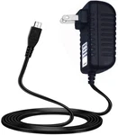 5v Ac/dc Adapter With Grandstream Ht801 Ht802 Gs-ht802 Gsht802 Single-port An.... Fixed Price $23.83.